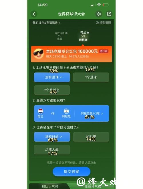 世界杯竞猜APP：如何提高中奖率？